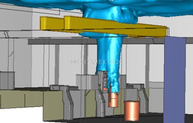 Bild CFD-Simulation Giesserei